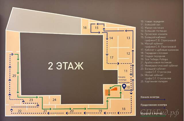 Схема залов Строгановского дворца, 2 этаж
